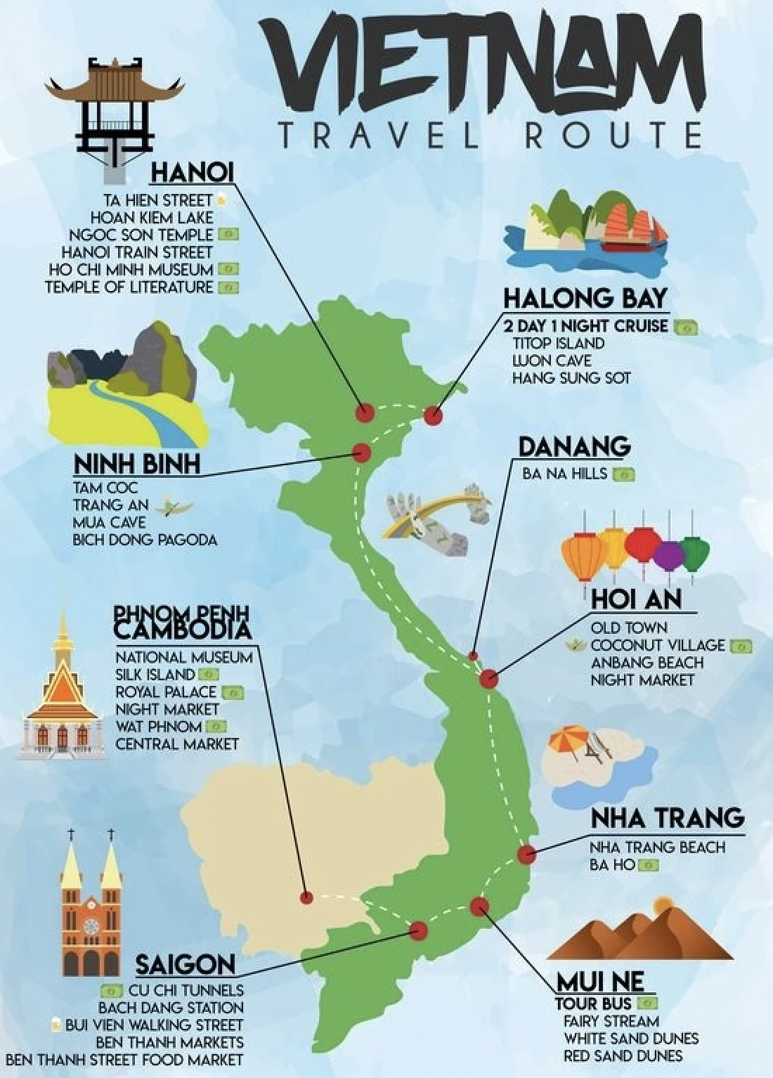 vietnam travel map