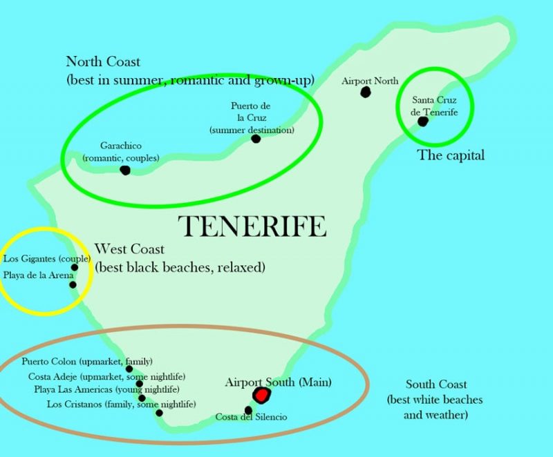 travel to tenerife from uk rules